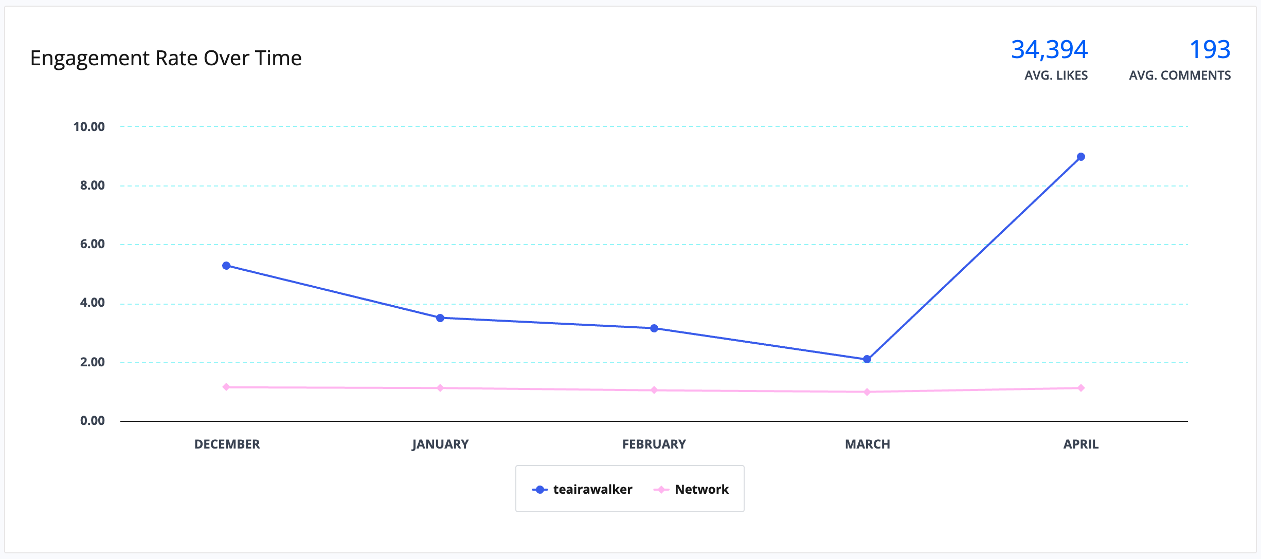 Screenshot 2025-05-22 at 7.21.27 PM.png