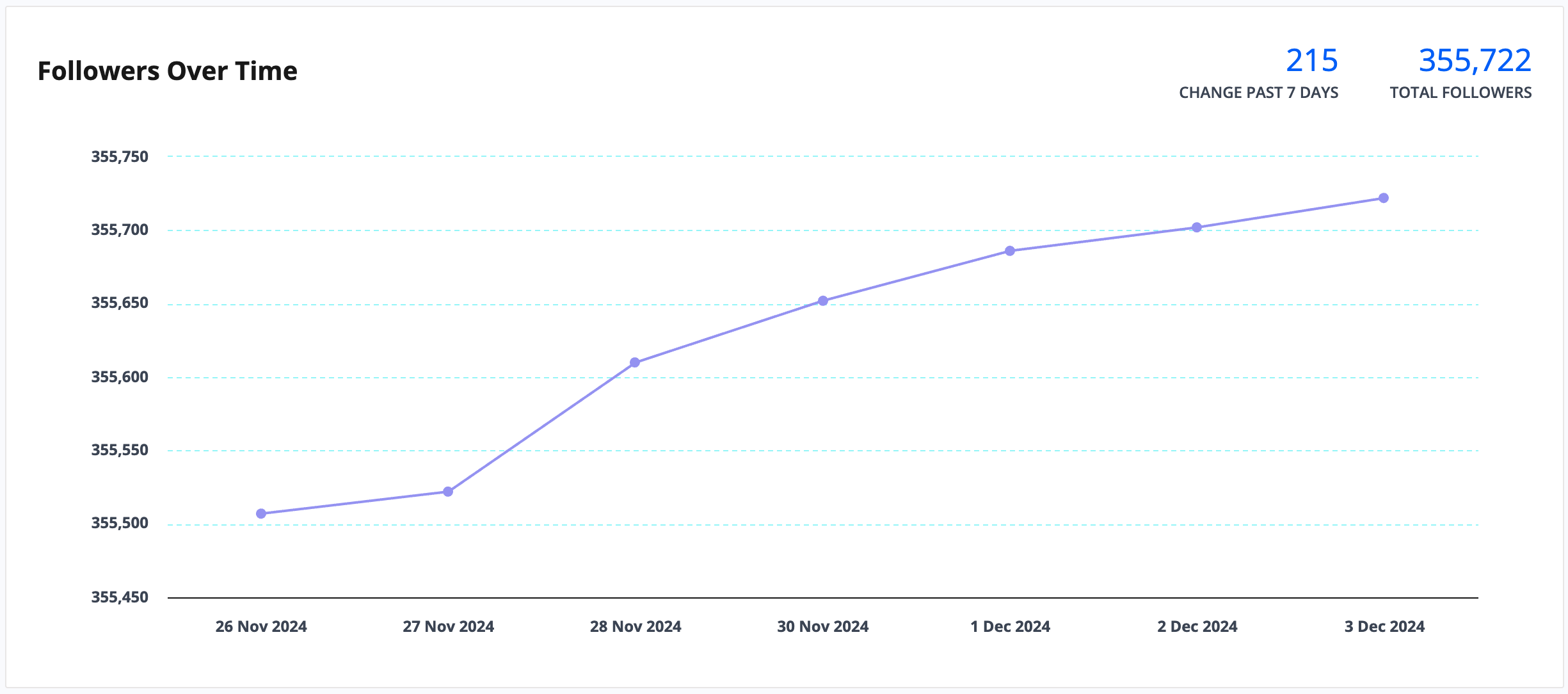 Screenshot 2025-05-22 at 7.40.47 PM.png